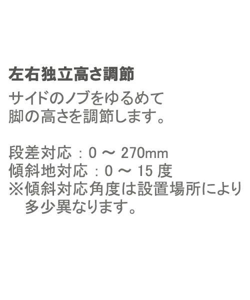 商品説明１